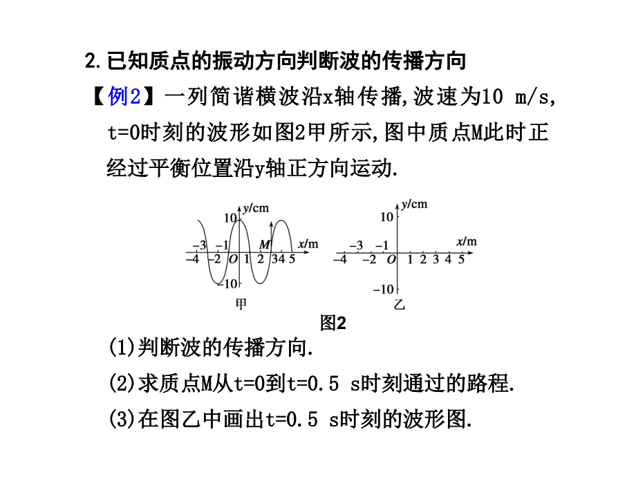 2011届物理一轮复习课件：12.5《机械振动 机械波 章末总结》_第4页