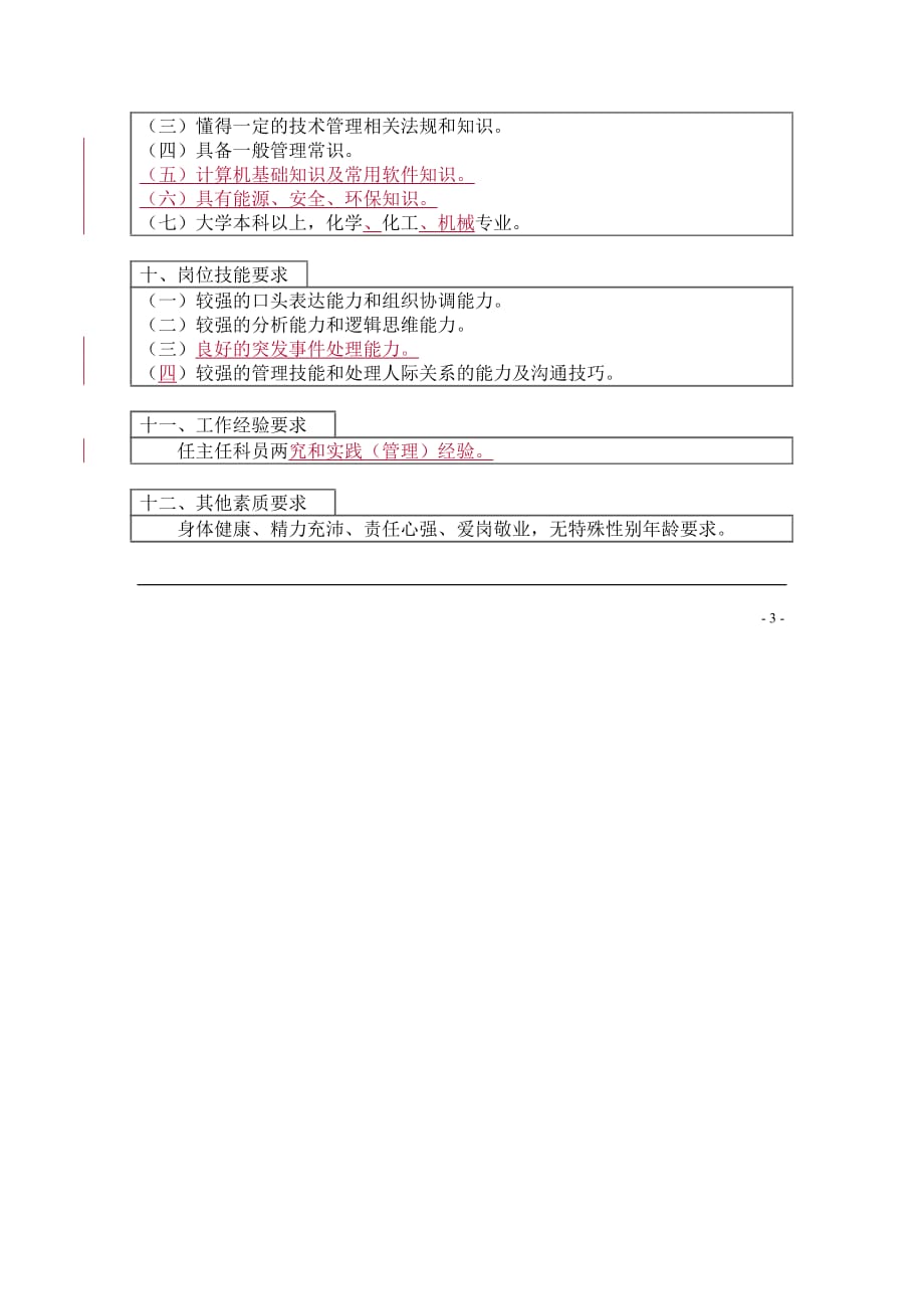 《精编》技术操作岗位说明书大全45_第3页