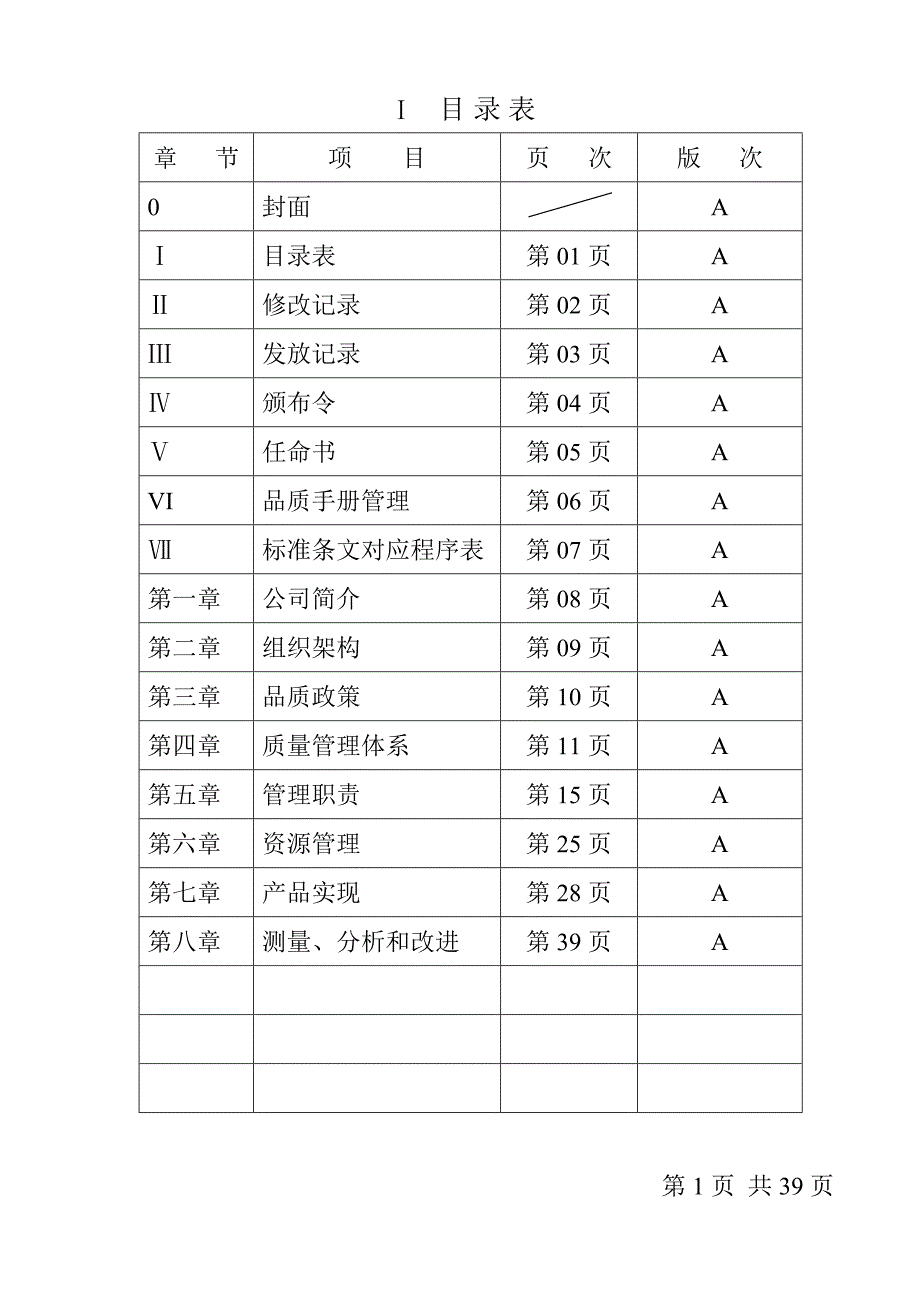 《精编》各大行业质量管理手册57_第2页