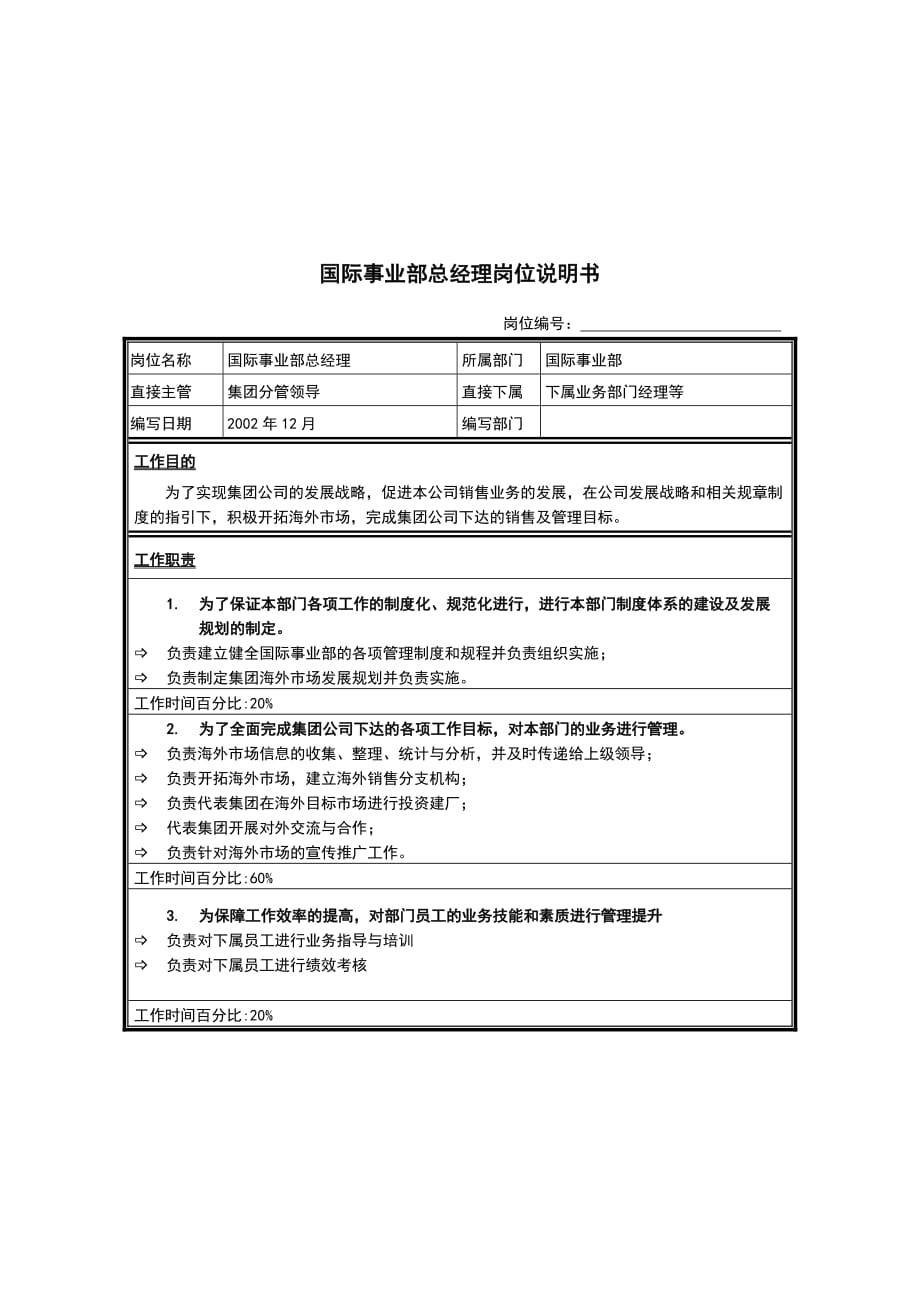 《精编》总裁经理岗位说明书大全47_第1页