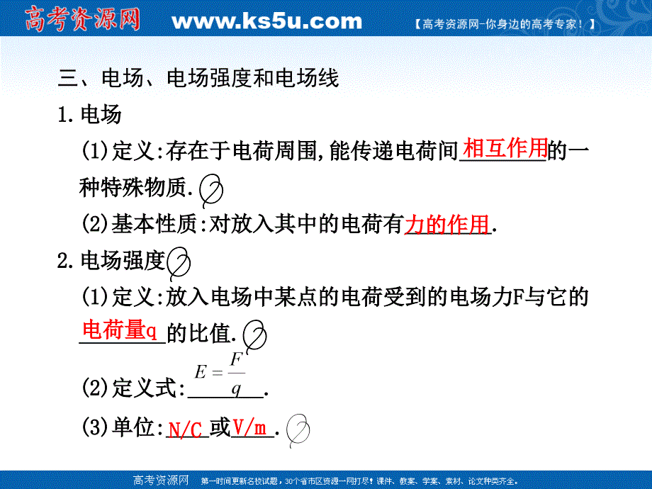 2011届物理一轮复习课件：6.1《电场力的性质》_第4页