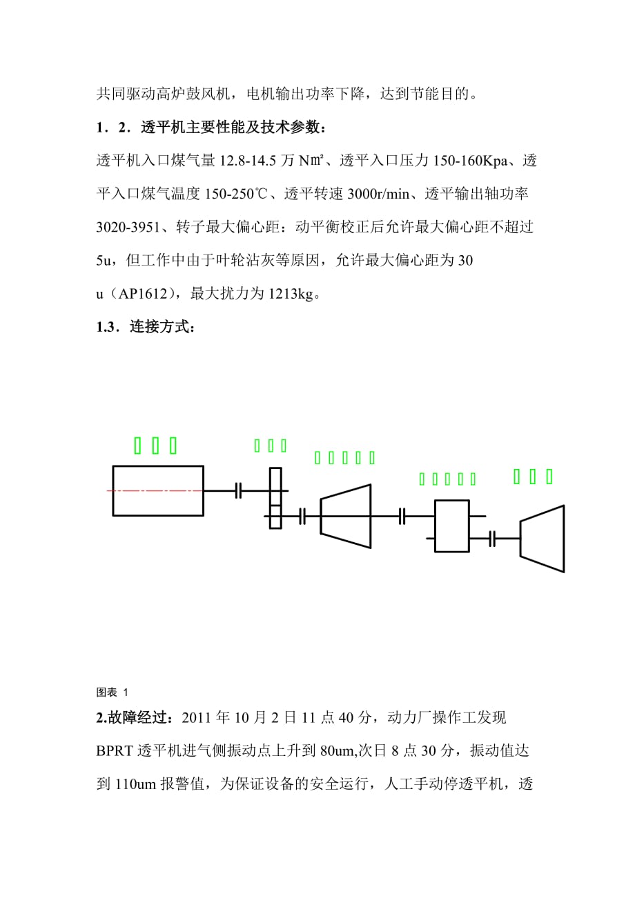 8、BPRT透平机震动大原因浅析.doc_第2页