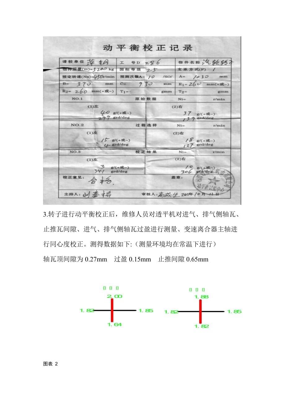 8、BPRT透平机震动大原因浅析.doc_第5页