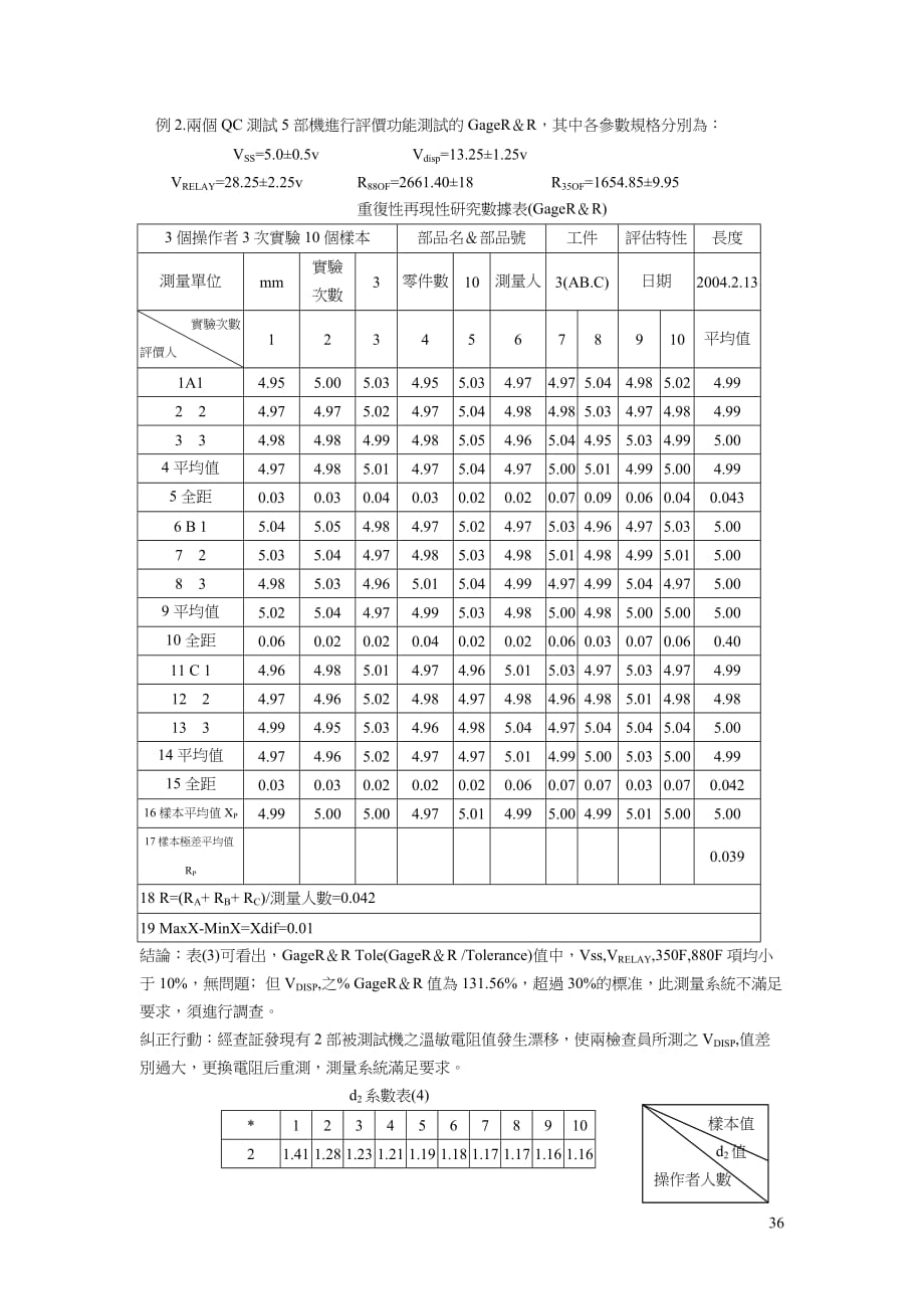 《精编》工艺加工学73_第2页