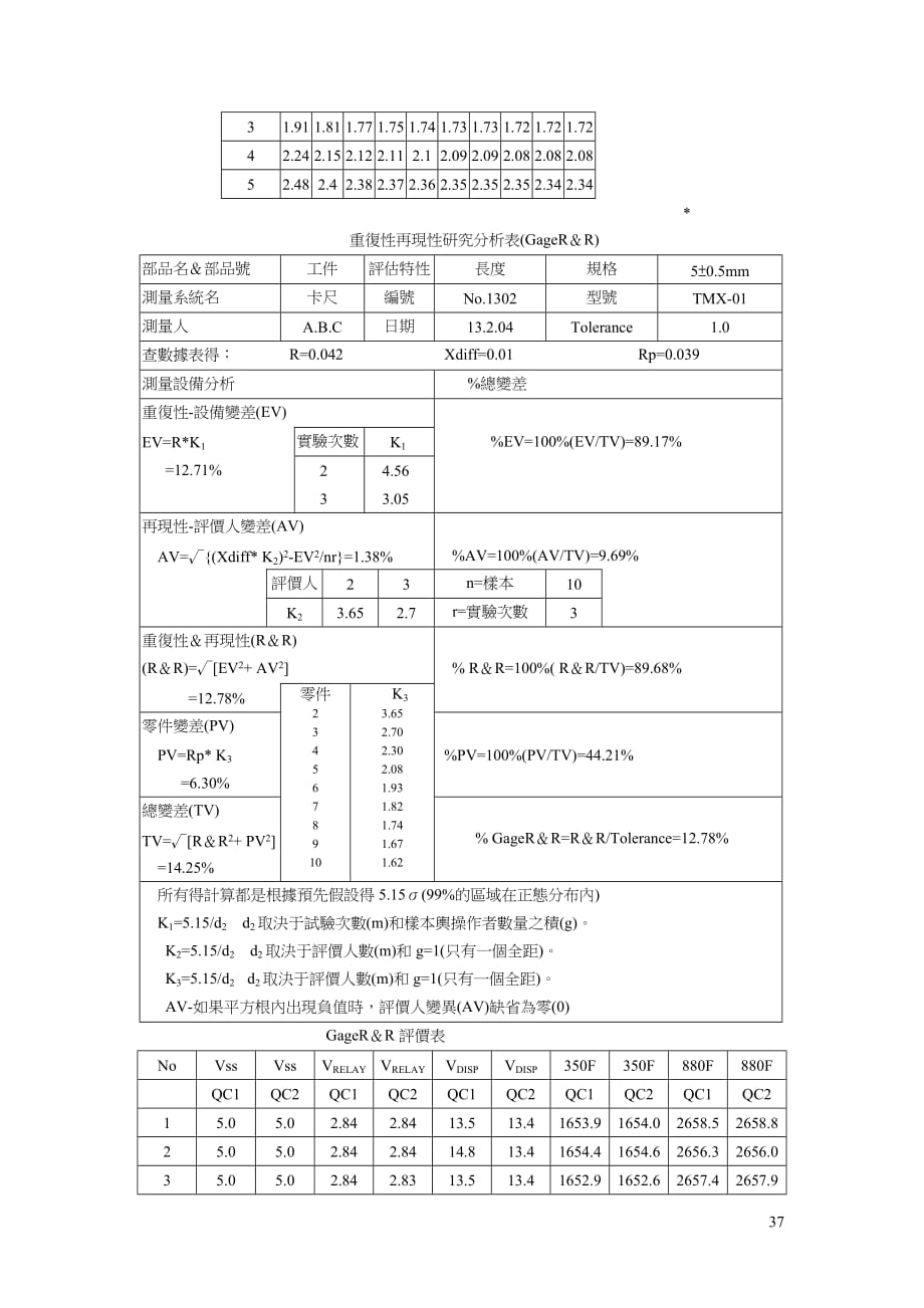 《精编》工艺加工学73_第3页