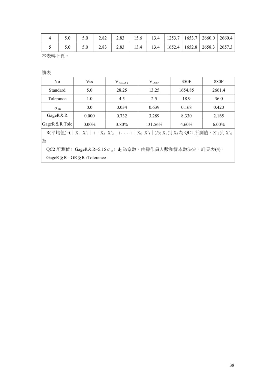 《精编》工艺加工学73_第4页