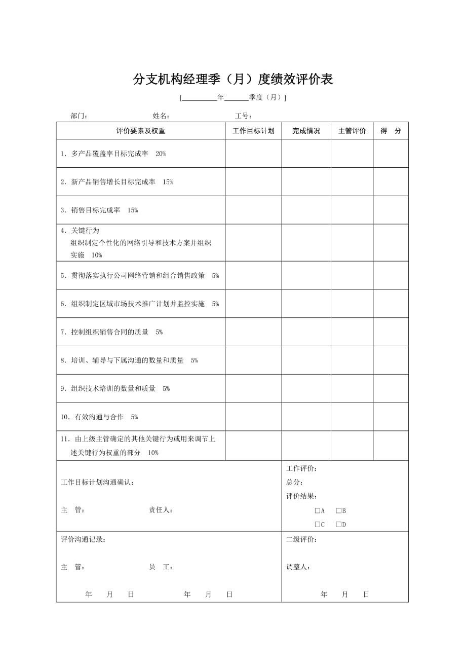 《精编》分公司工作流程及绩效评价表大全4_第1页