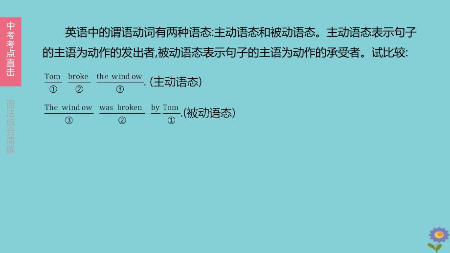 2020柳州专版版中考英语夺分复习第一篇语法突破篇语法互动动词的语态课件_第2页