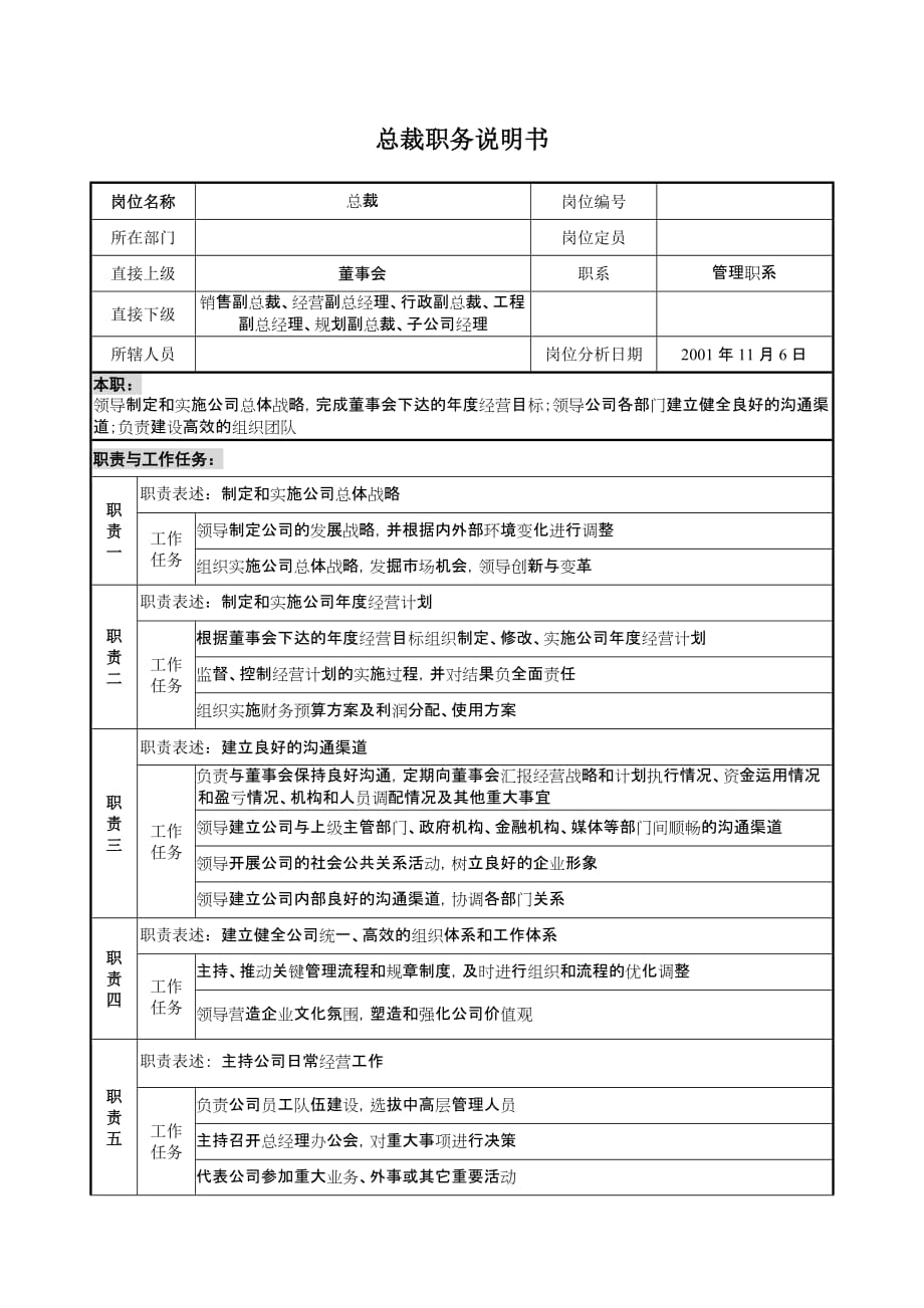 《精编》宝地建设集团岗位说明书大全6_第1页