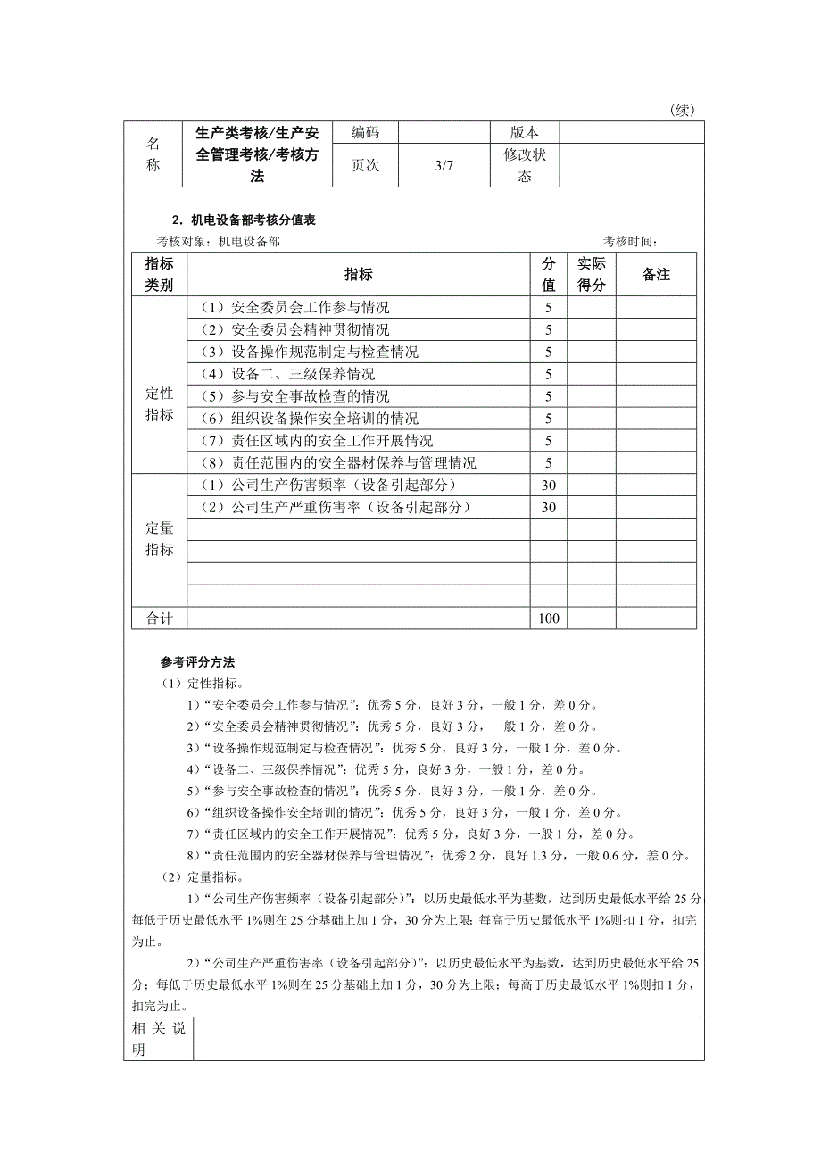 《精编》生产类考核—产安全管理考核_第4页