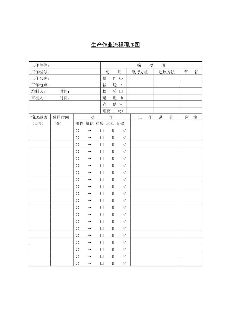 《精编》生产运作管理22_第1页