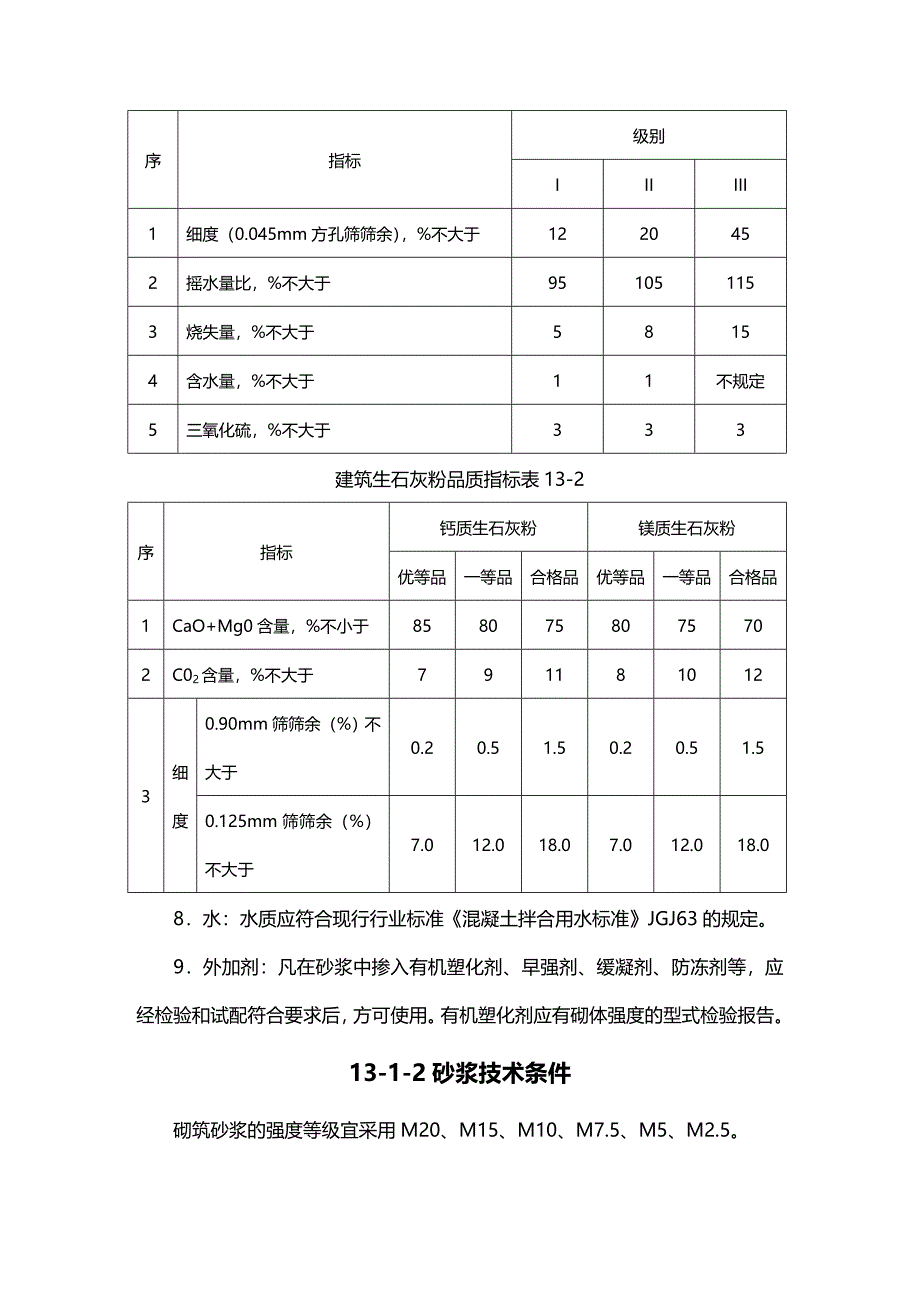 2020（建筑工程管理）建筑施工手册(第四版)砌体工程_第3页