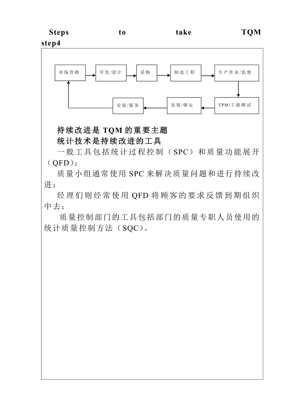 《精编》全面质量管理_第4页