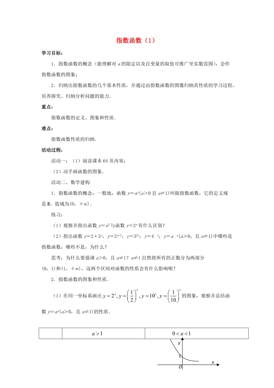 江苏省徐州市高中数学 第3章 指数函数、对数函数和幂函数 3.1 指数函数（1）学案（无答案）苏教版必修1（通用）_第1页