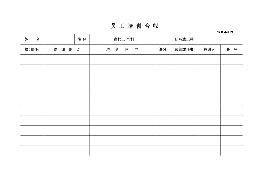 《精编》培训记录表格大全7_第1页