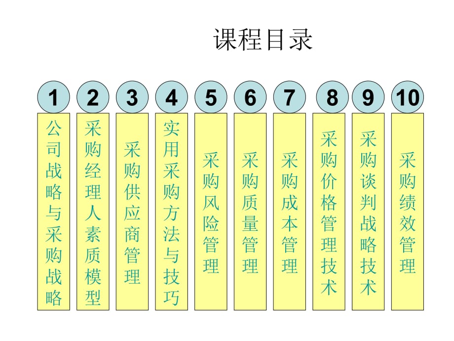 《精编》企业金融危机培训教材_第2页