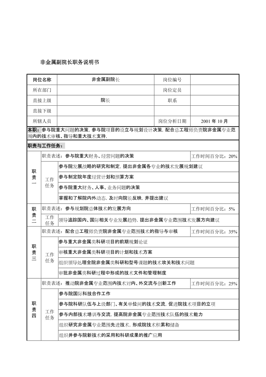 《精编》航材院岗位说明书大全86_第1页