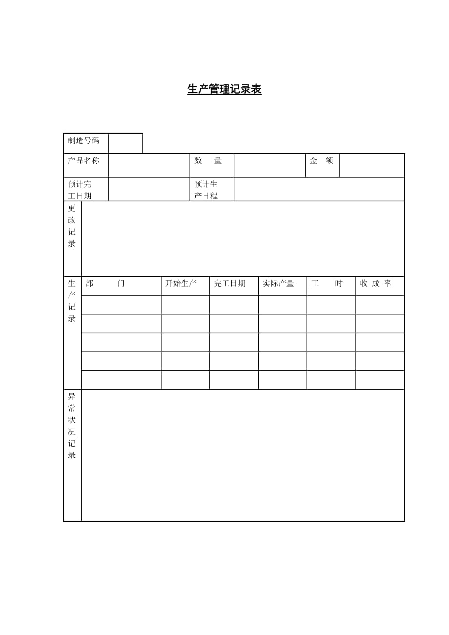 《精编》生产表41_第1页