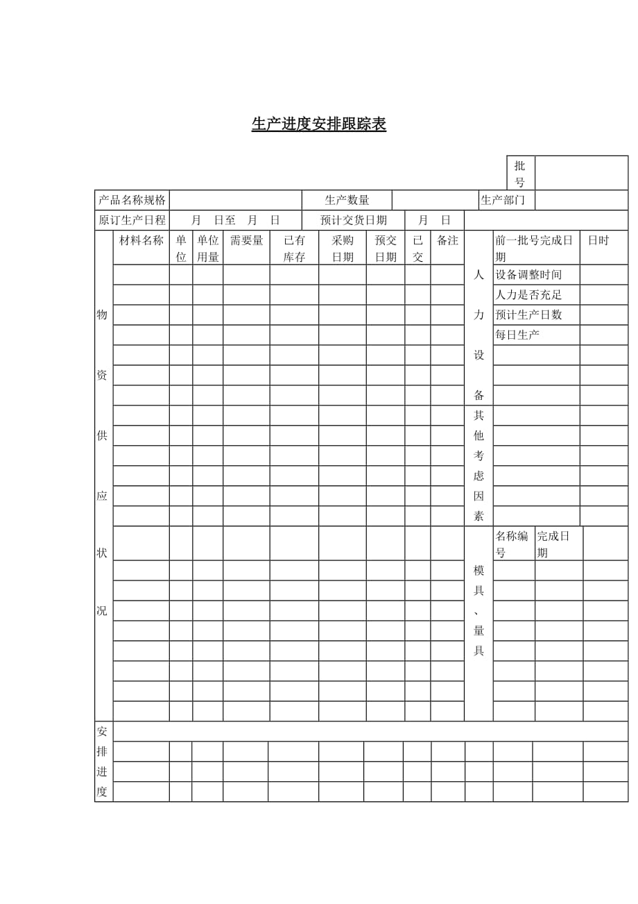 《精编》生产进度表格大全14_第1页