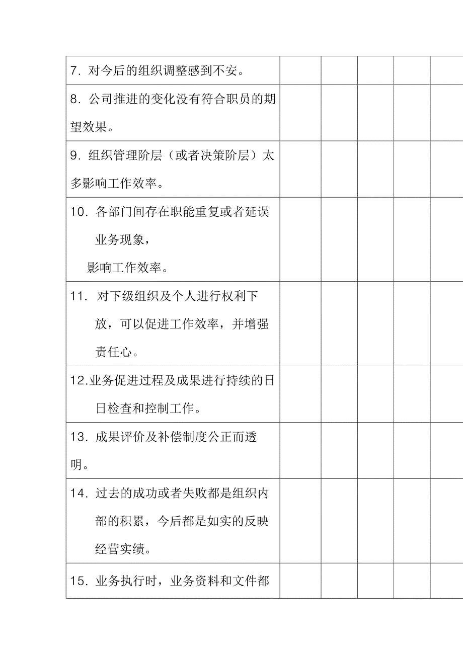 《精编》管理者满意度问卷调查_第4页