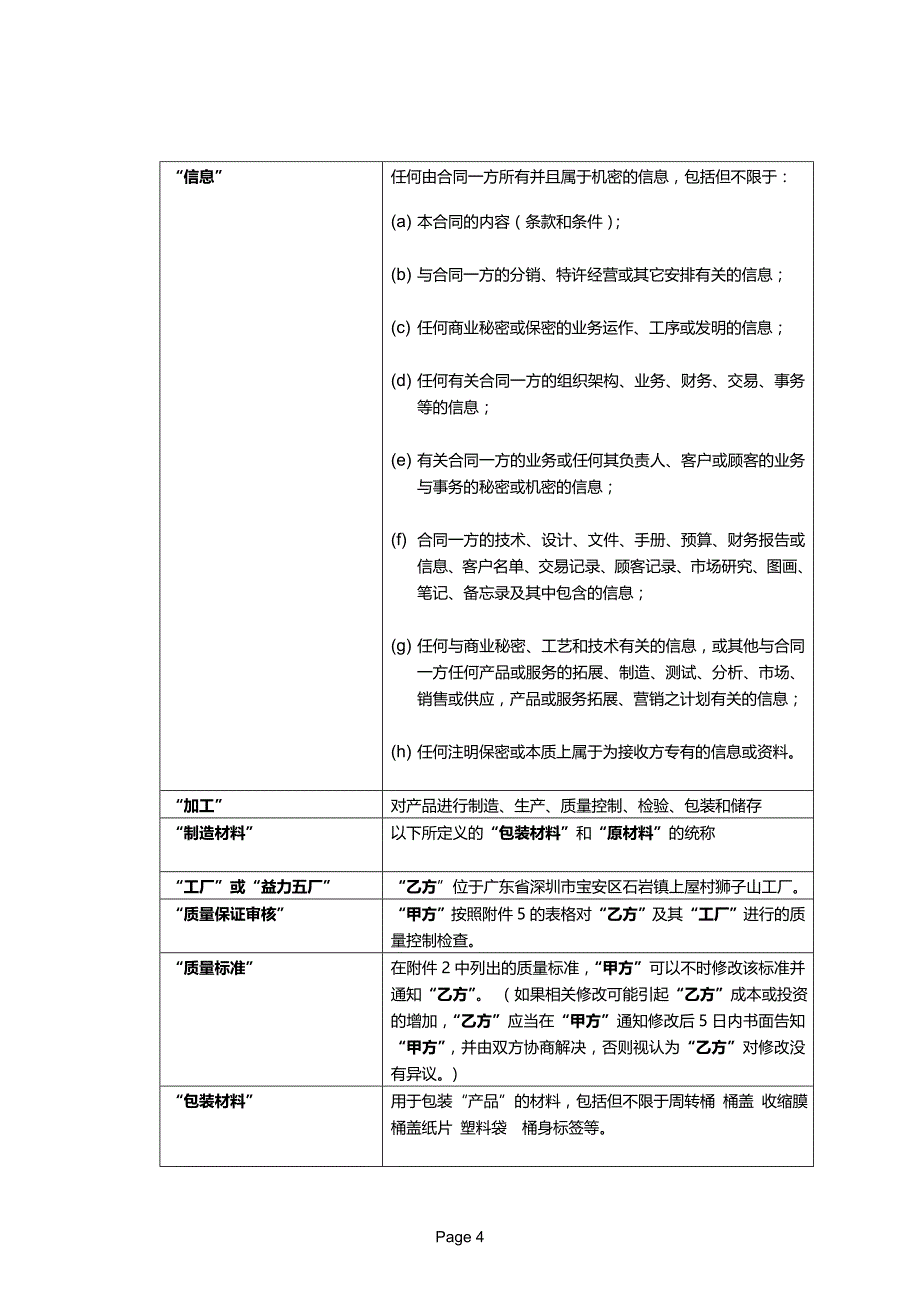 2020桶装加工合同(修改）_第4页