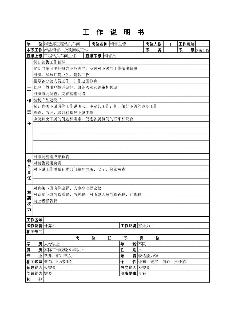 《精编》工程钻头车间工作说明书_第5页