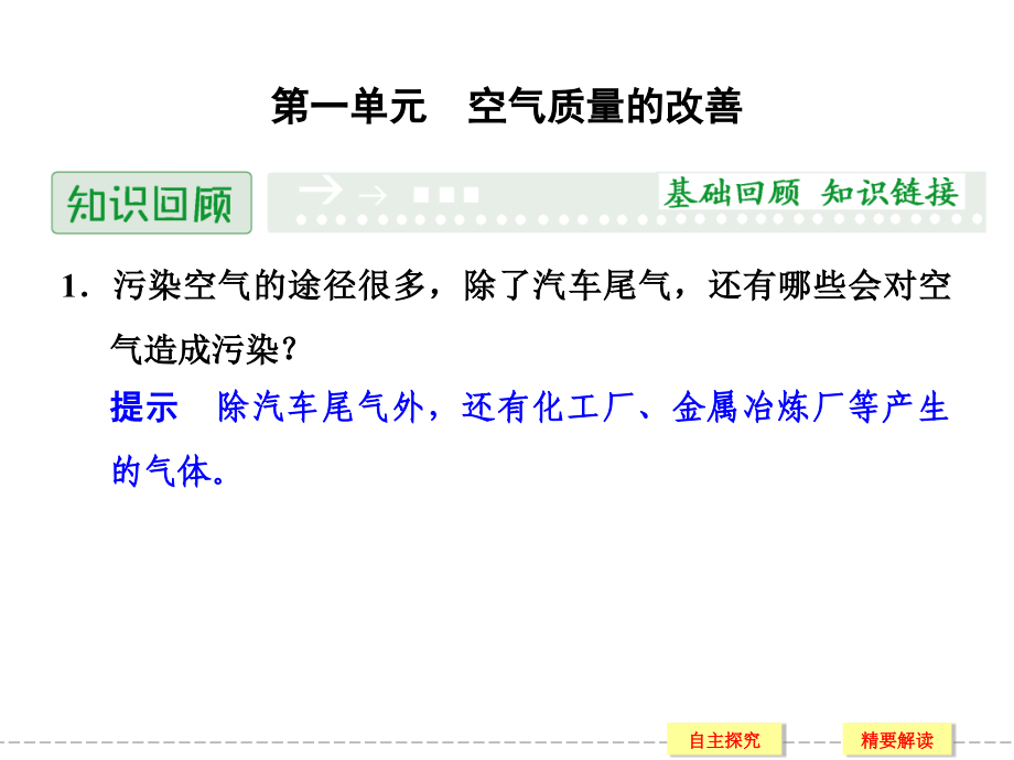 2014-2015学年高二化学苏教版选修1课件1-空气质量的改善_第1页