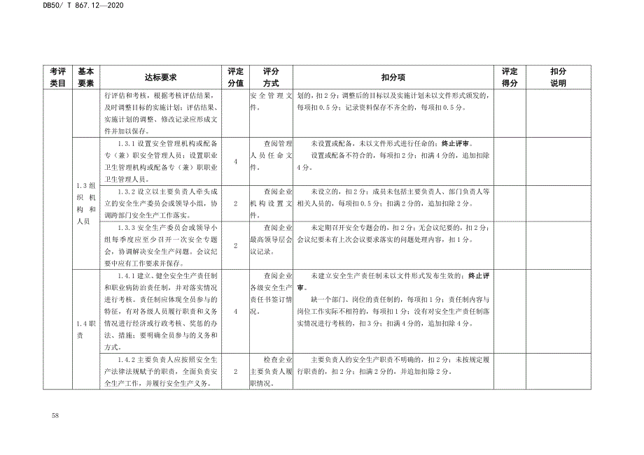 家具制造企业安全生产标准化评定说明、等级评价细则_第3页