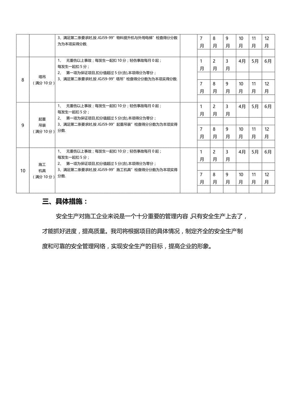 2020（建筑工程管理）工程文明施工方案_第5页