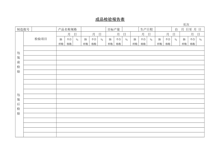 《精编》质量管理表汇总55_第1页