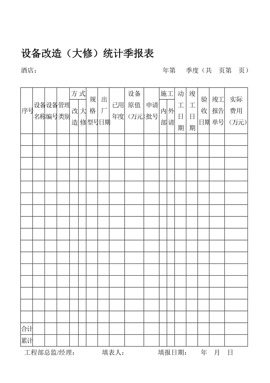 《精编》设备管理制度大全19_第1页