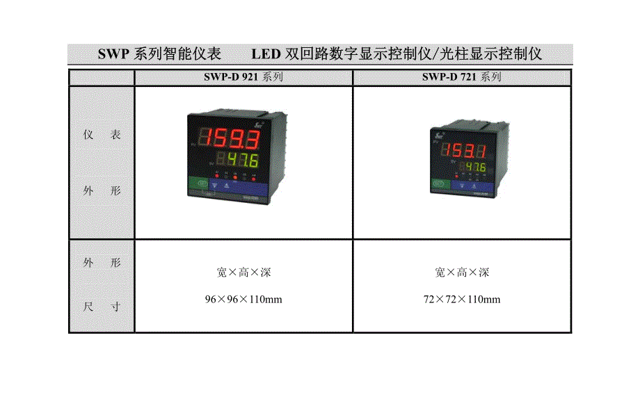 SWP智能仪表说明书.pdf_第2页