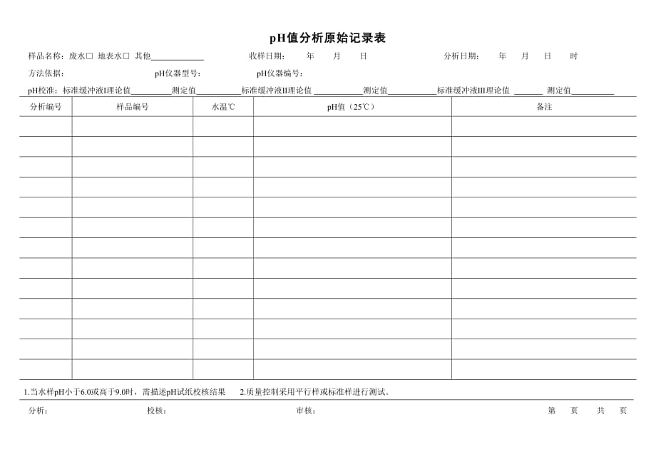 pH值分析原始记录表.doc_第1页