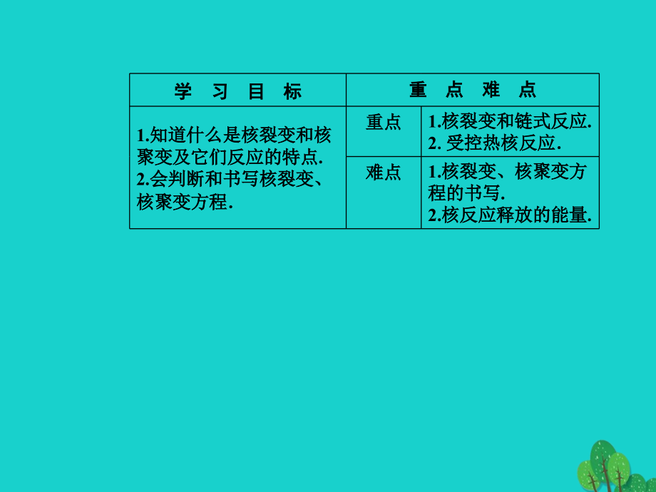 高中物理-第四章-原子核-第五节-裂变和聚变课件-粤教版选修3-5_第2页