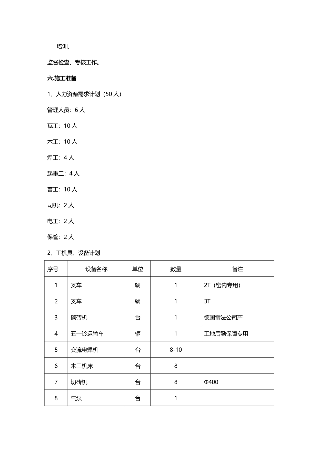 2020（建筑工程管理）回转窑系统工艺砌筑工程施工方案aaaa_第5页