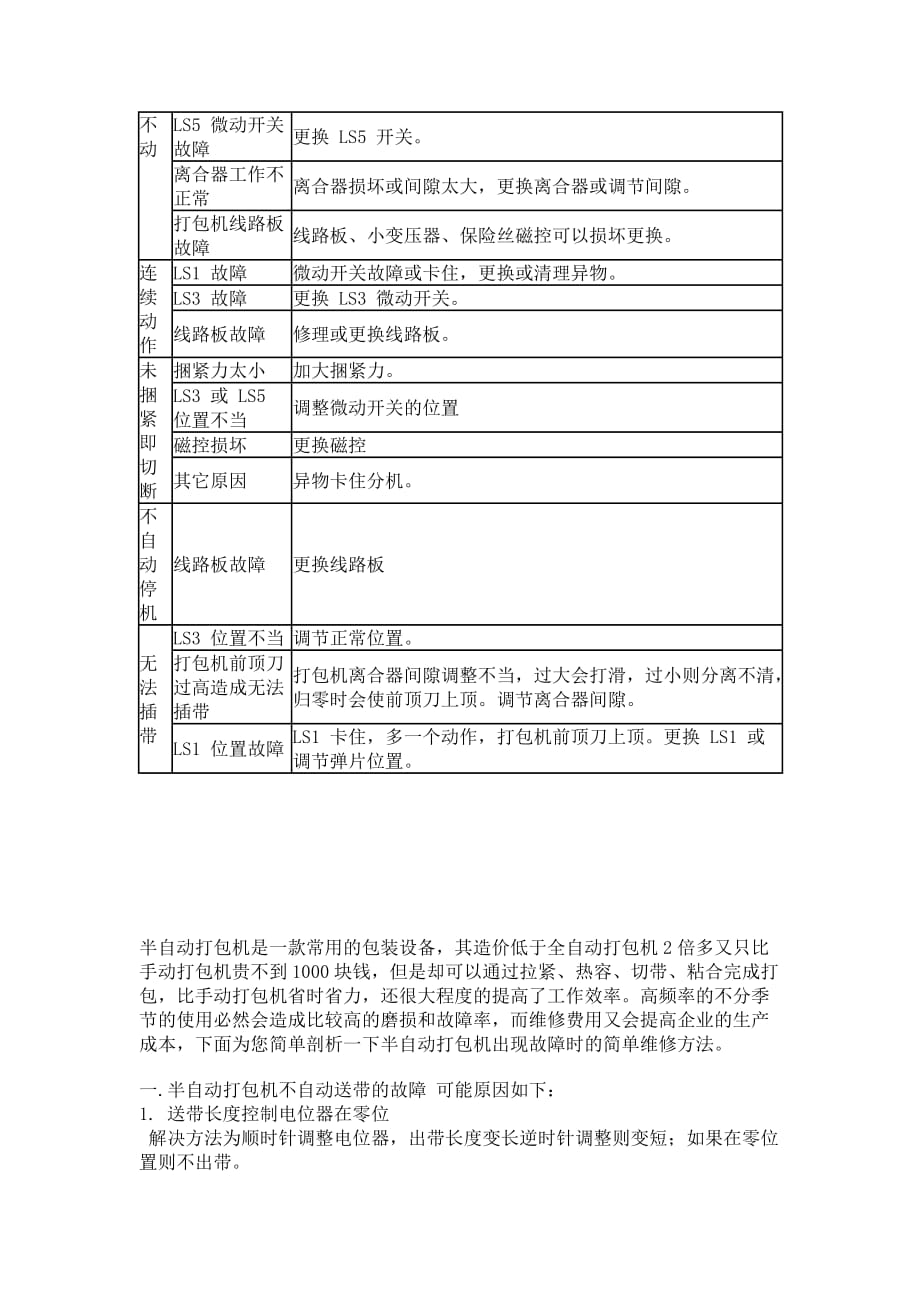 全自动打包机维修教程.doc_第3页