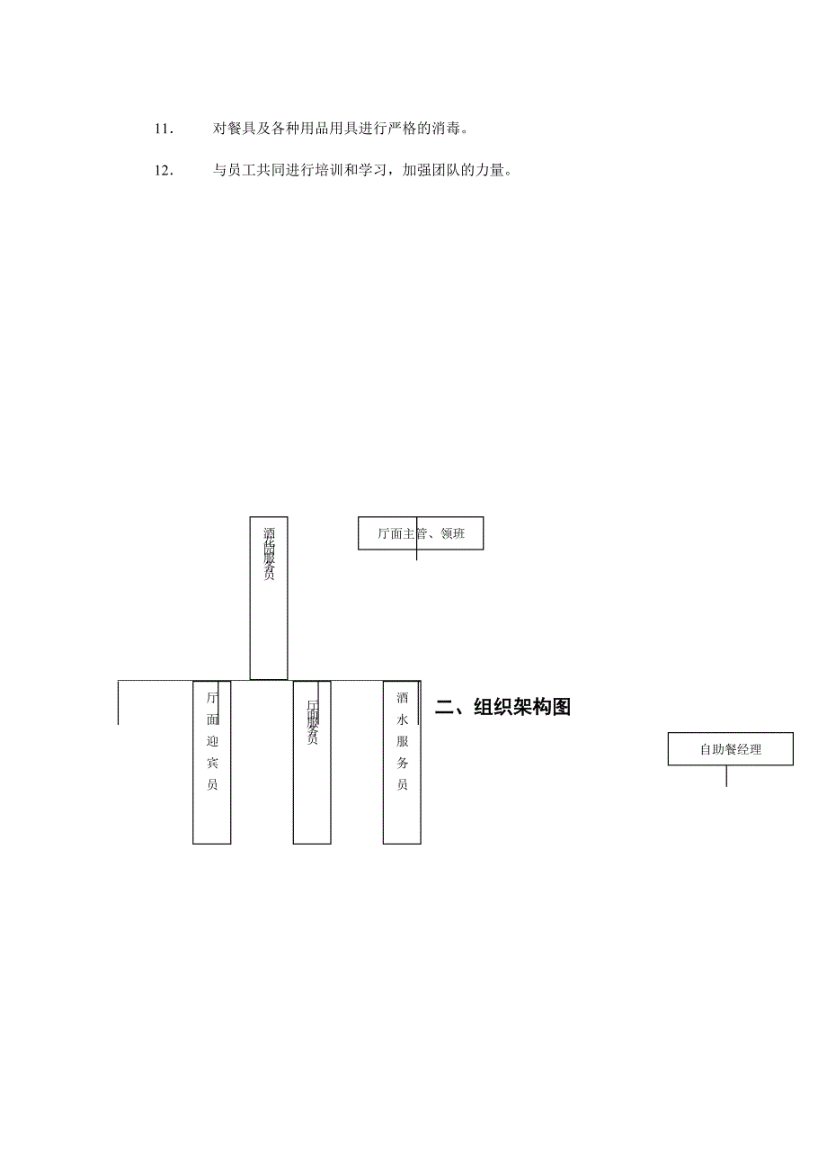 《精编》自助餐管理的岗位工作流程_第4页