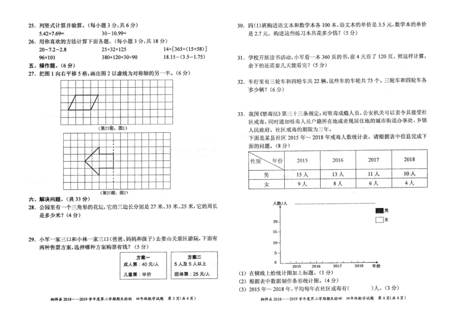 2020年人教版四年级下册数学期末测试卷三十九_第2页