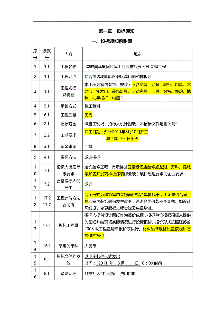 2020（建筑工程管理）江苏边城发展集团样板房E装修工程_第3页