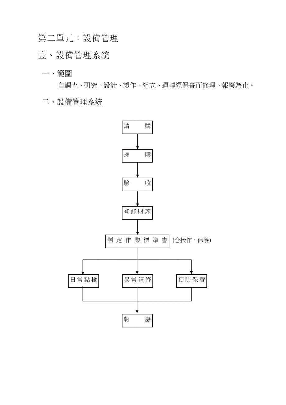 《精编》工作现场管理培训教材汇编29_第5页