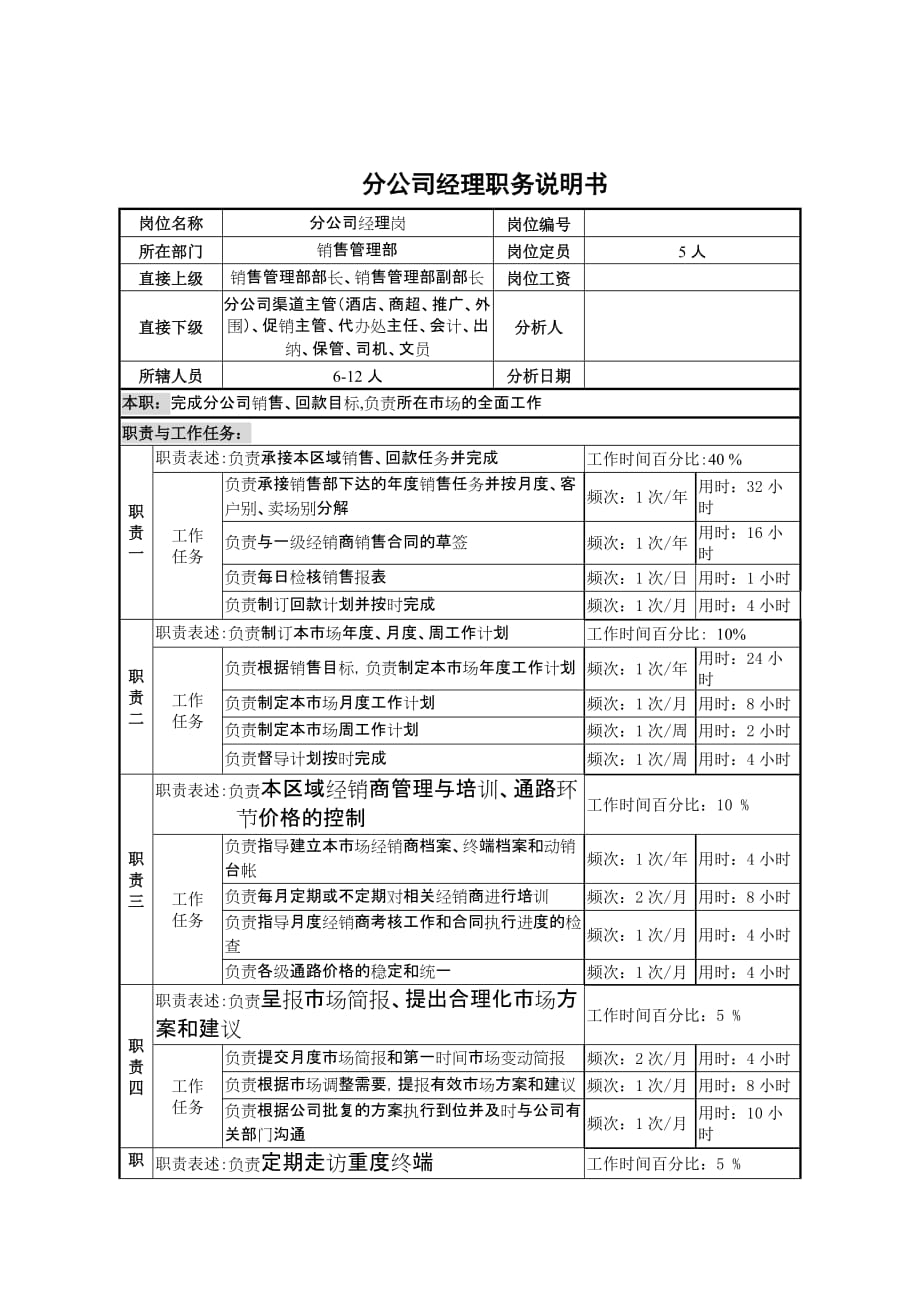 《精编》分公司工作流程及绩效评价表大全3_第1页