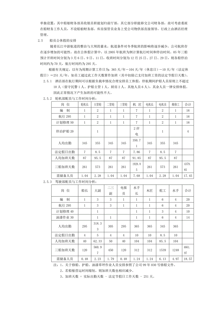 《精编》人力资源管理体系设计草案_第4页