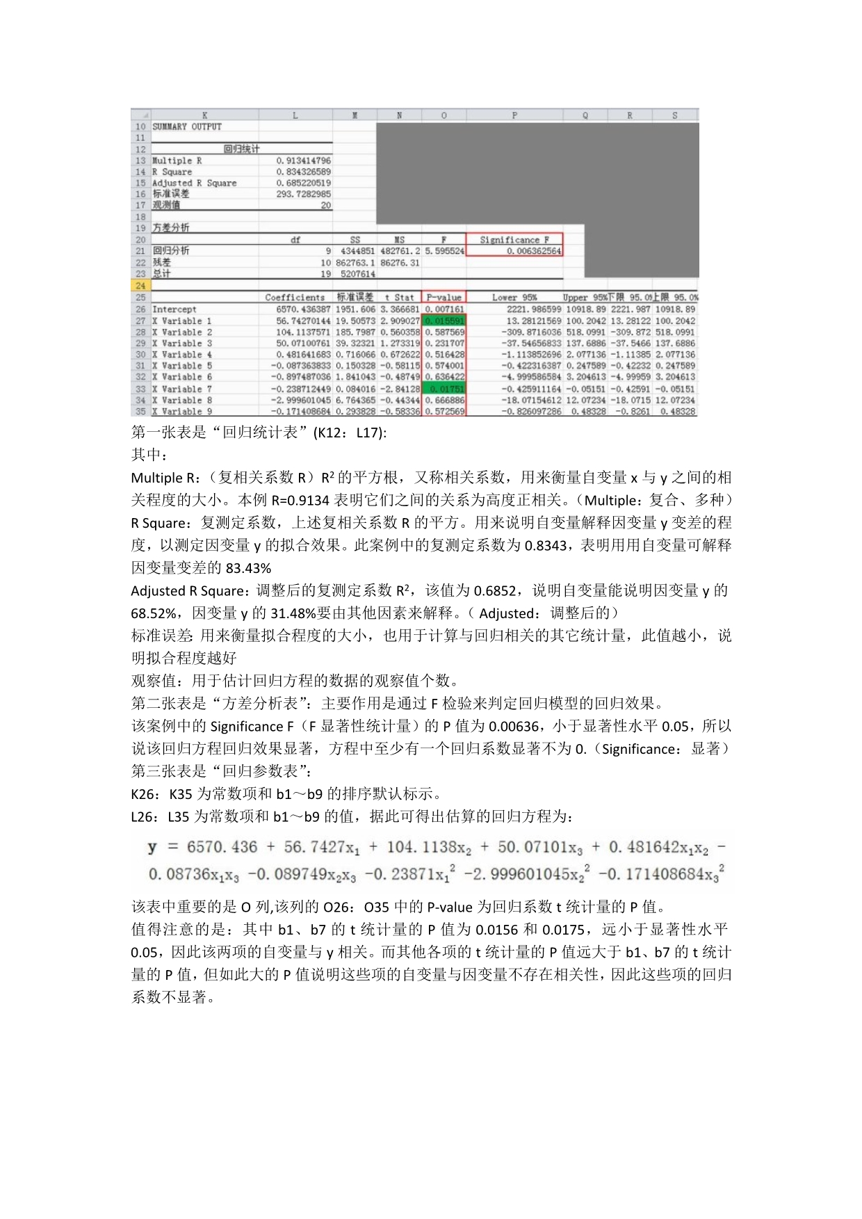 Excel数据分析工具进行多元回归分析.doc_第5页