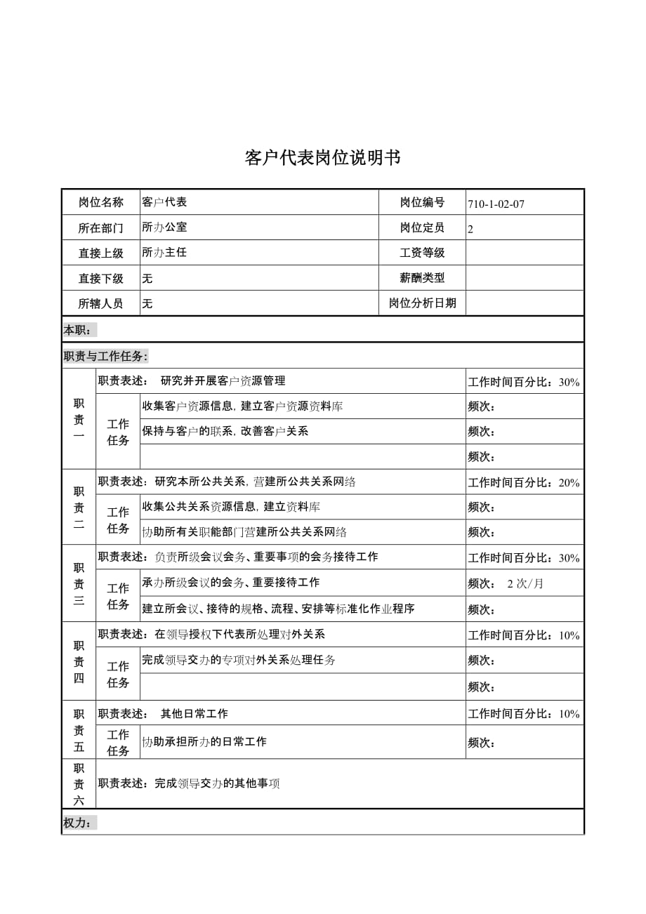 《精编》中船重工研究所岗位说明书大全38_第1页