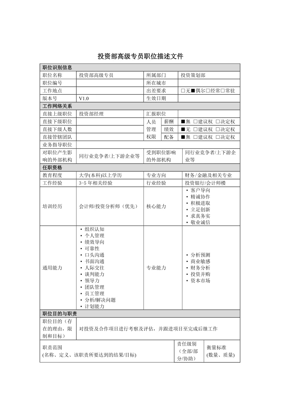 《精编》投资部岗位说明书大全23_第1页