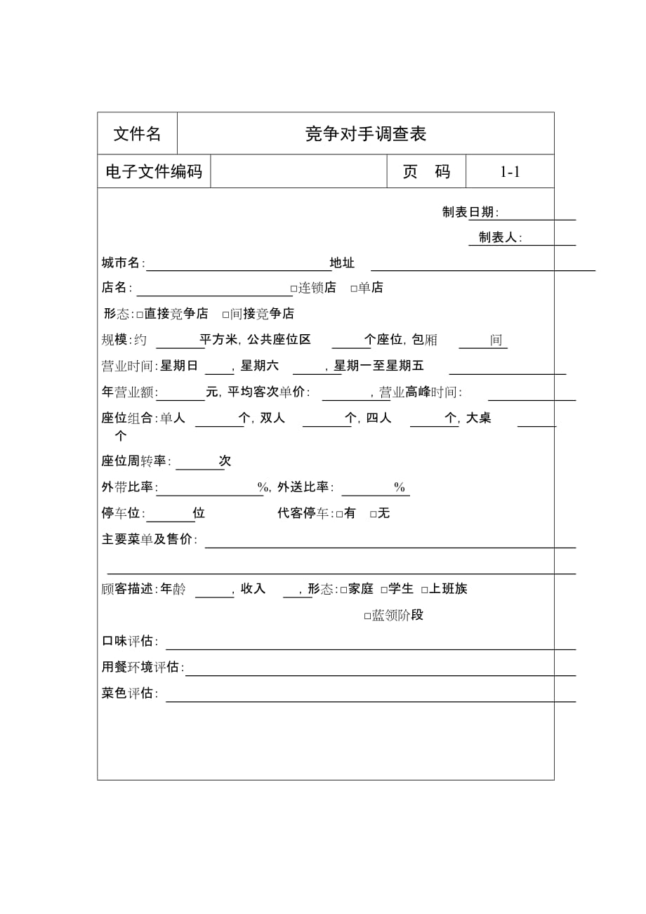 《精编》酒吧组织结构图及标准流程大全7_第1页