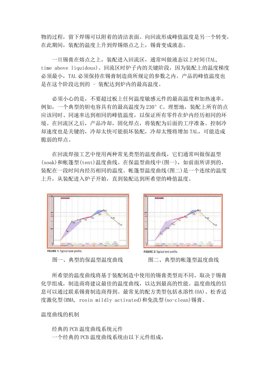 《精编》回流焊接工艺的经典PCB温度曲线_第2页