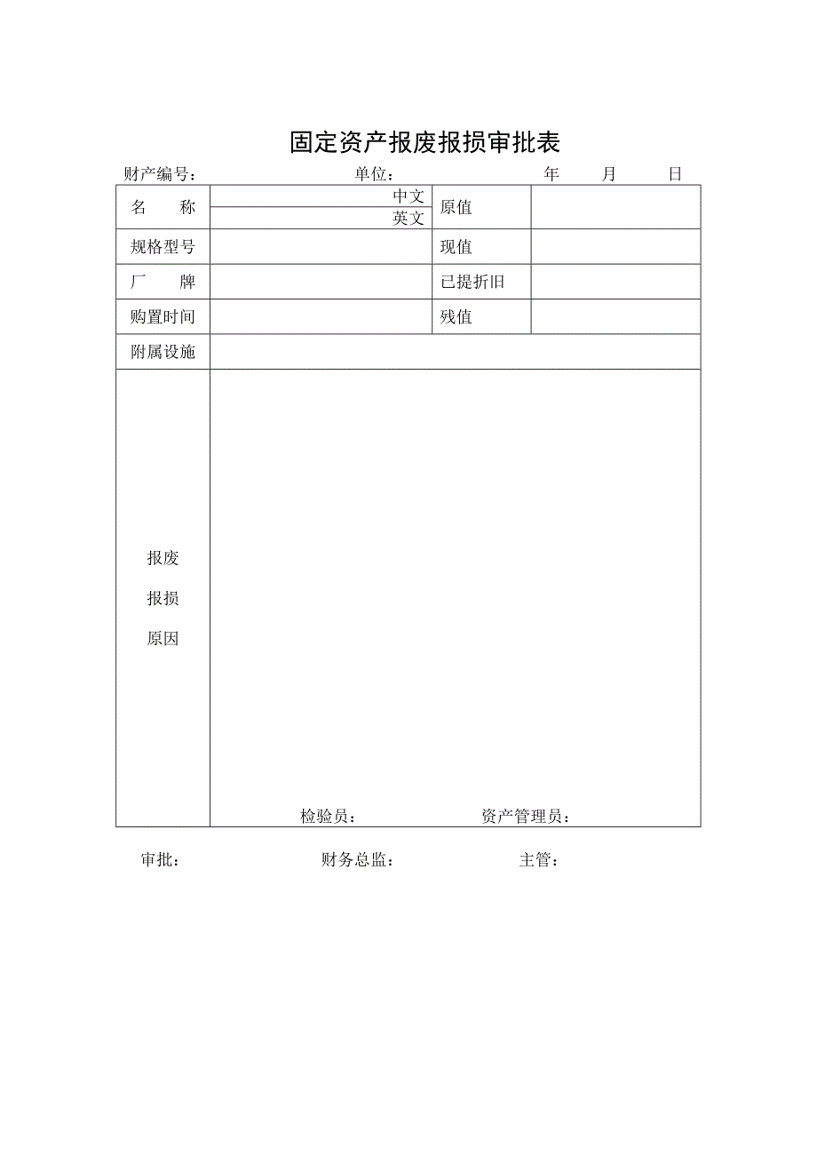 《精编》财务表格模板大全109_第3页