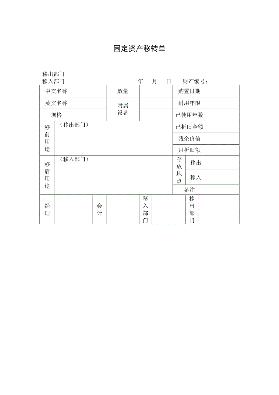 《精编》财务表格模板大全109_第4页