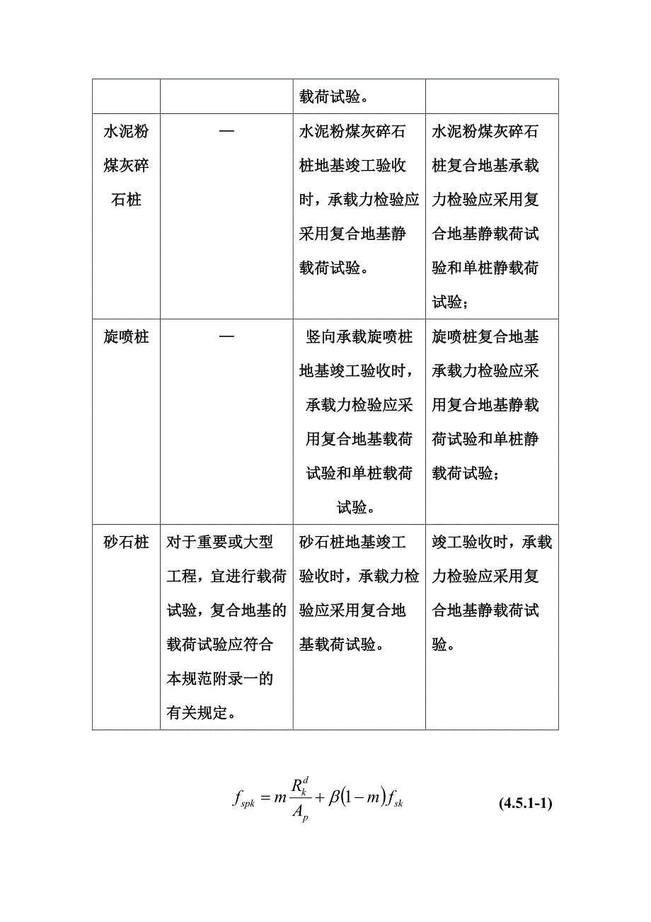 5地基处理勘察与设计的土力学问题之五.pdf_第3页